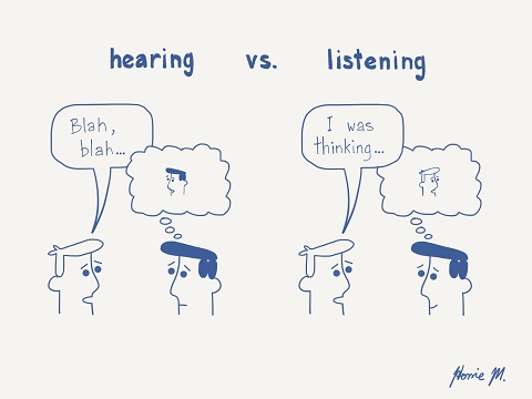 listening vs hearing catholic